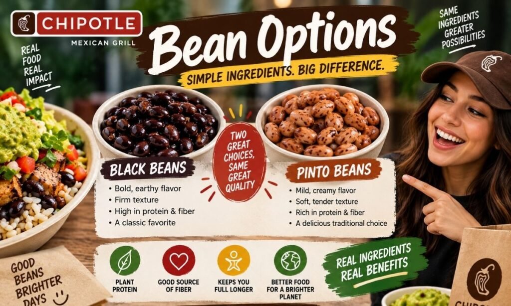 Bean Options (1)